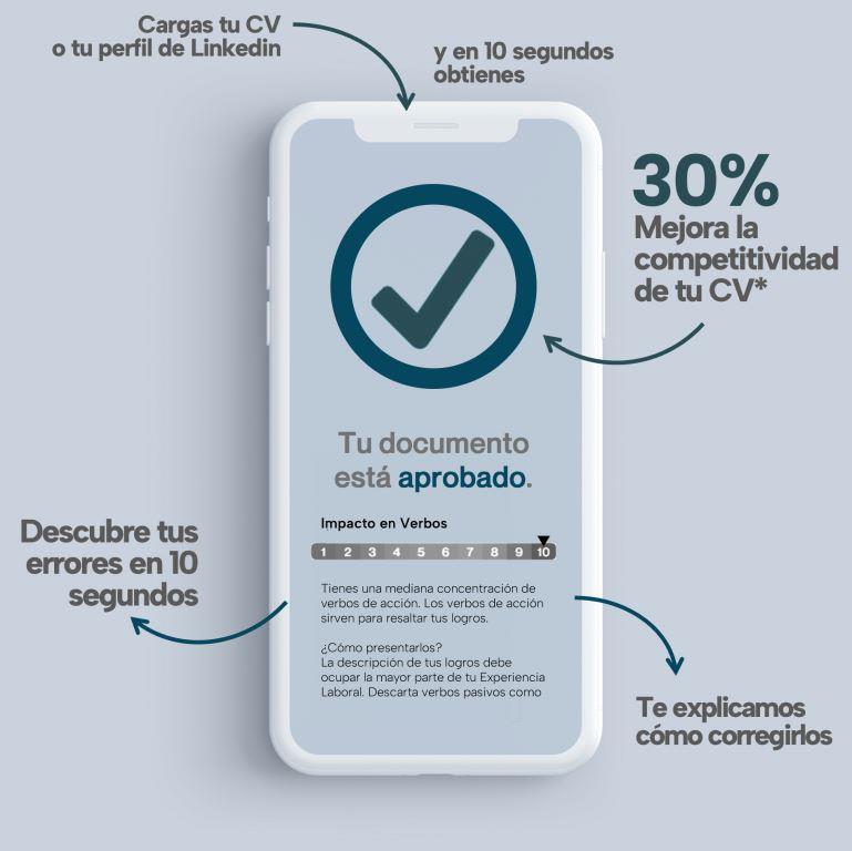 Ejemplo del diagnóstico automático de Doctor CV